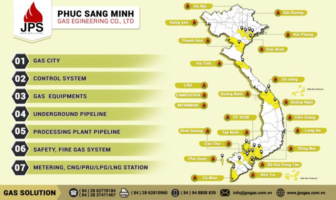 JPSGAS