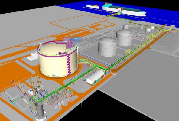 Hình ảnh mô phỏng “con đường LNG” từ tàu cập cảng vào Kho chứa LNG Thị Vải theo hệ thống ống dẫn chuyên dụng và được kiểm soát an toàn, hiệu quả.